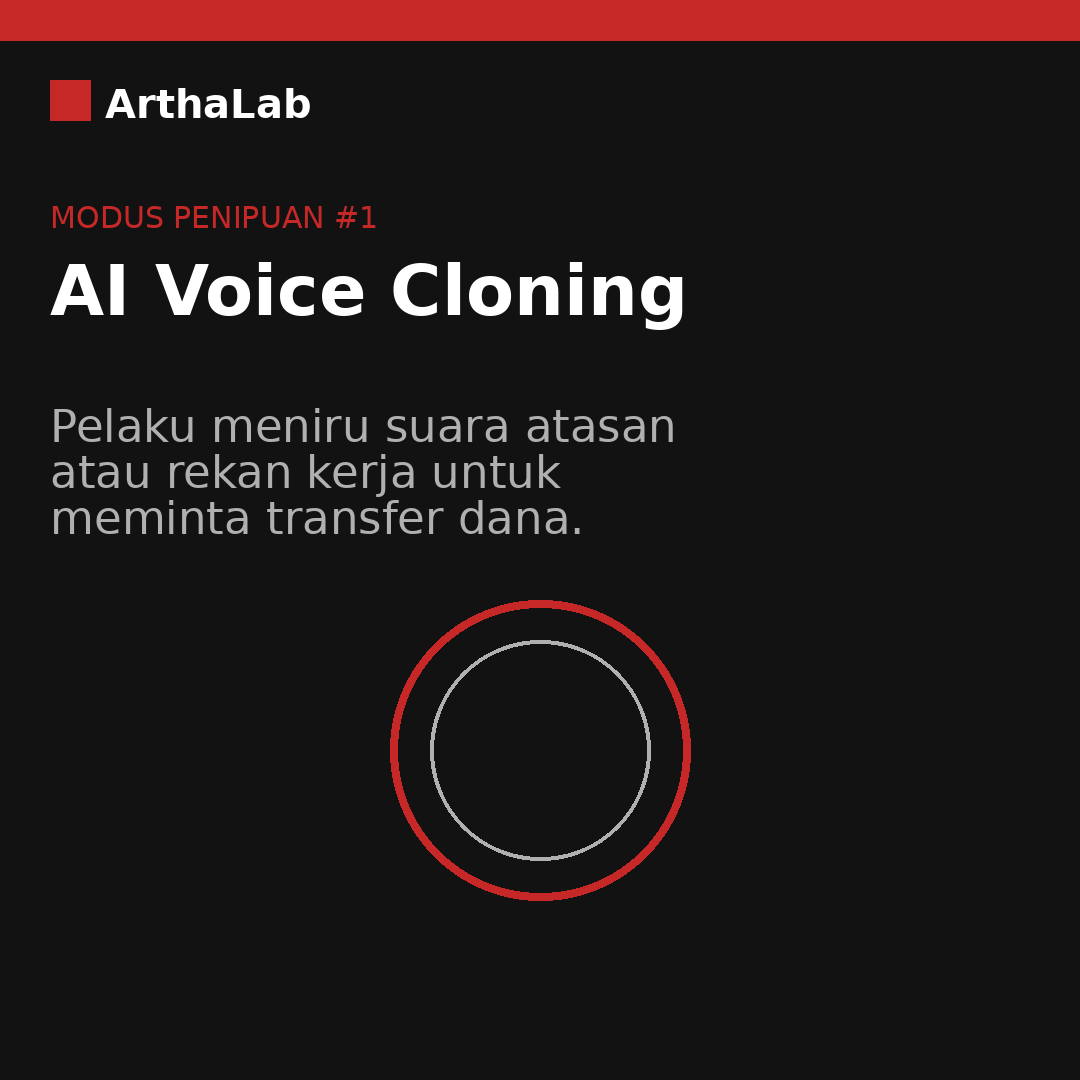 Infografis Modus AI Voice Cloning