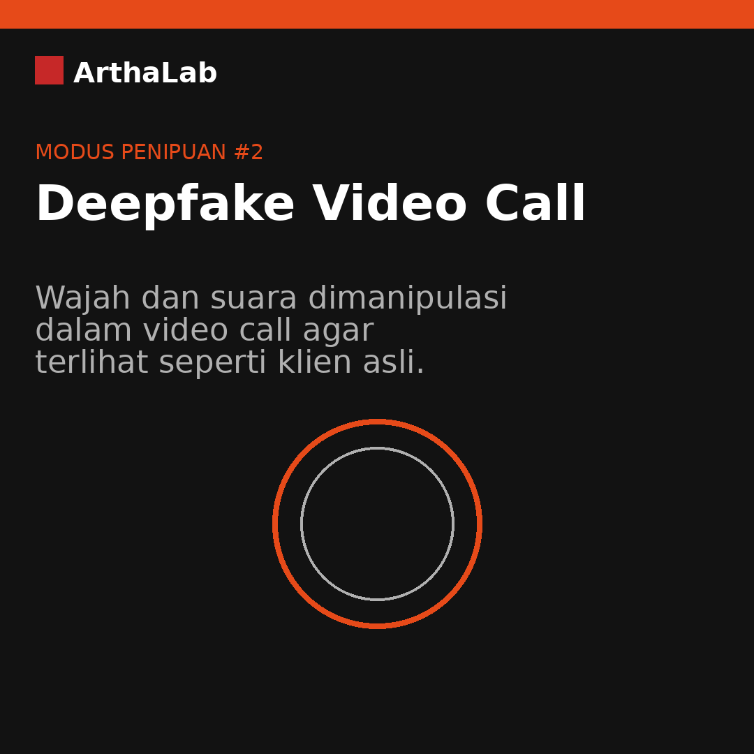 Infografis Modus Deepfake Video Call
