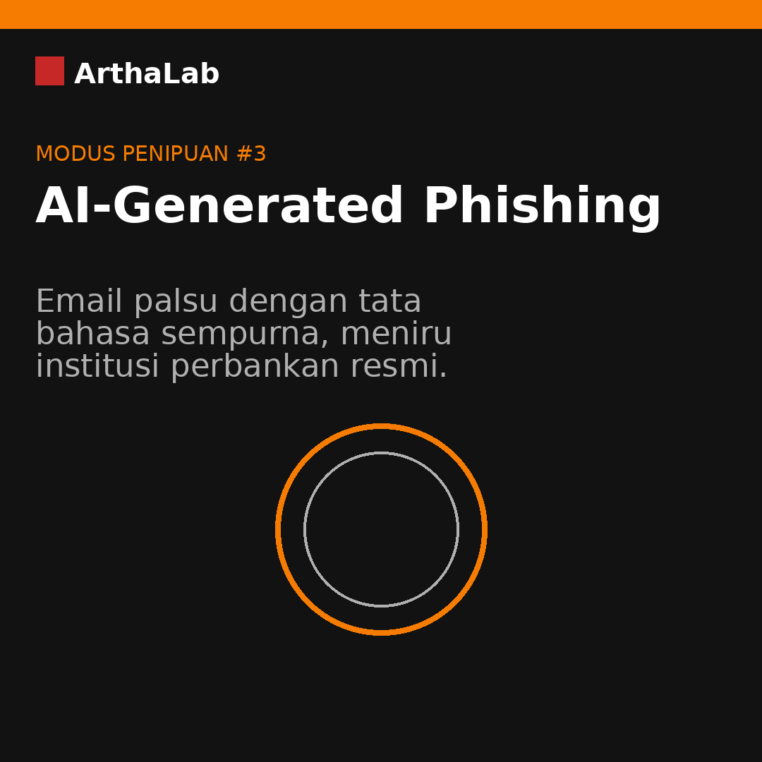 Infografis Modus AI-Generated Phishing