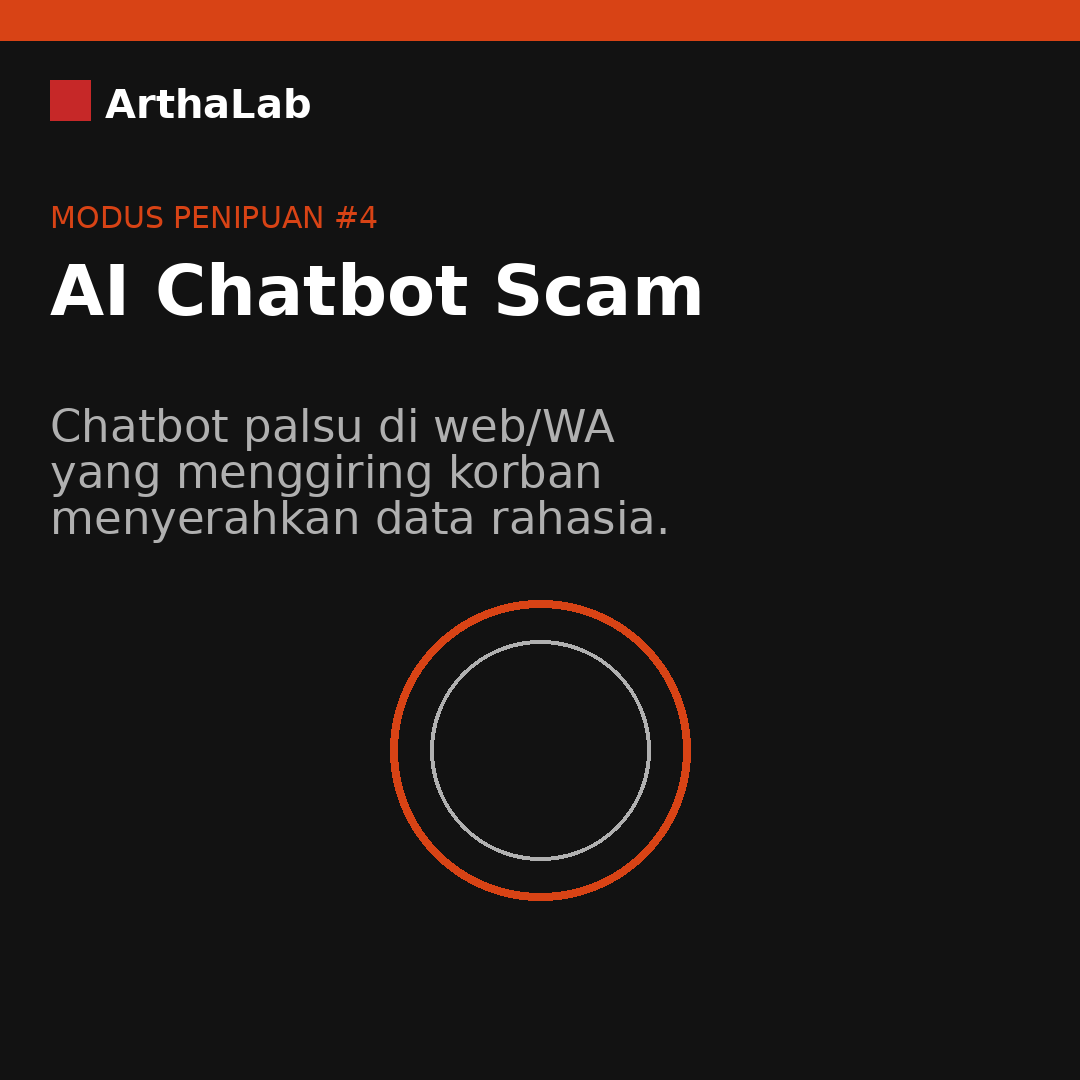 Infografis Modus Fake Investment AI Scam